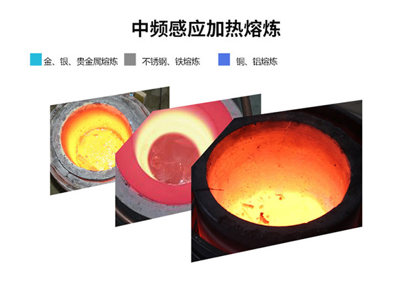 中頻91看片免费观看熔煉爐有哪些優勢？ 