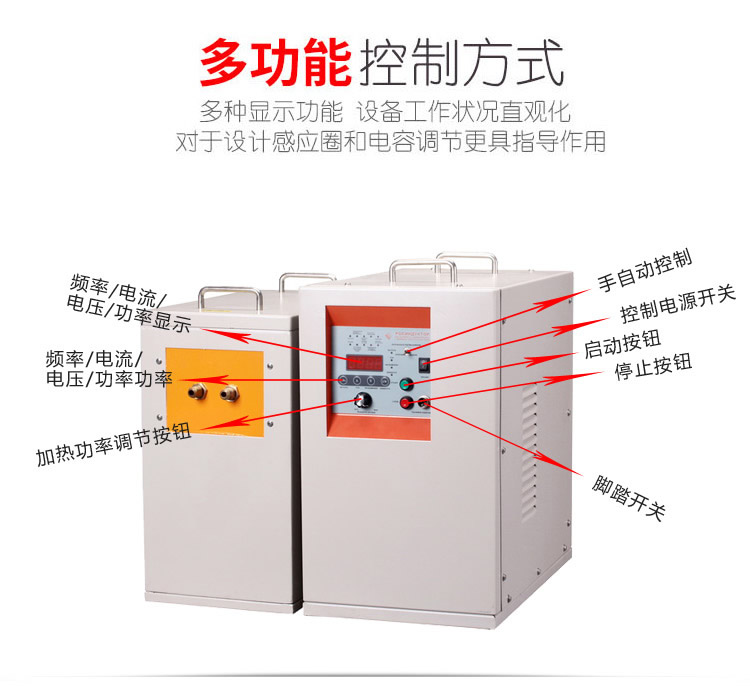 中頻91看片免费观看加熱設備HTM-160AB 160KW中頻透熱爐(圖4)