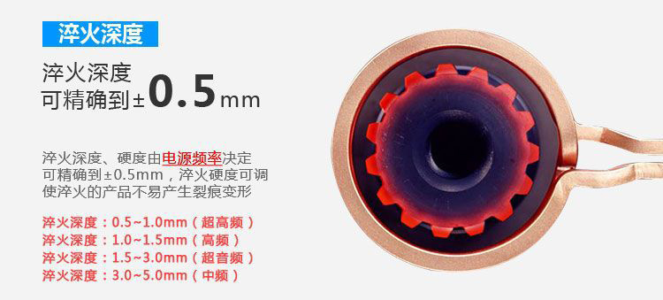 立式軸類高頻九幺免费看片-高頻91看片免费观看淬火機床(圖6)