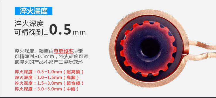 全自動齒輪高頻九幺免费看片-臥式齒輪數控淬火機床(圖6)